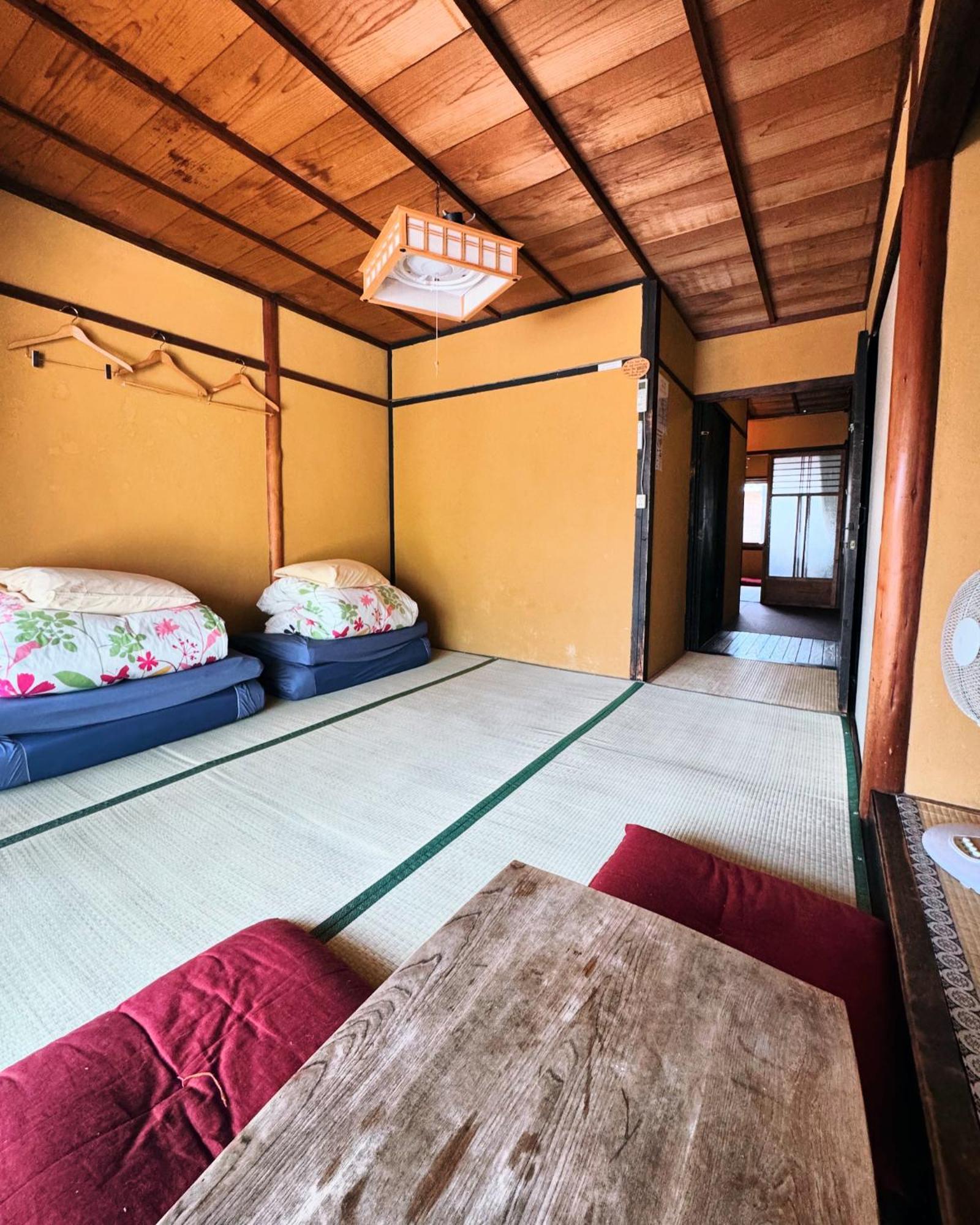 Mundo Kyoto