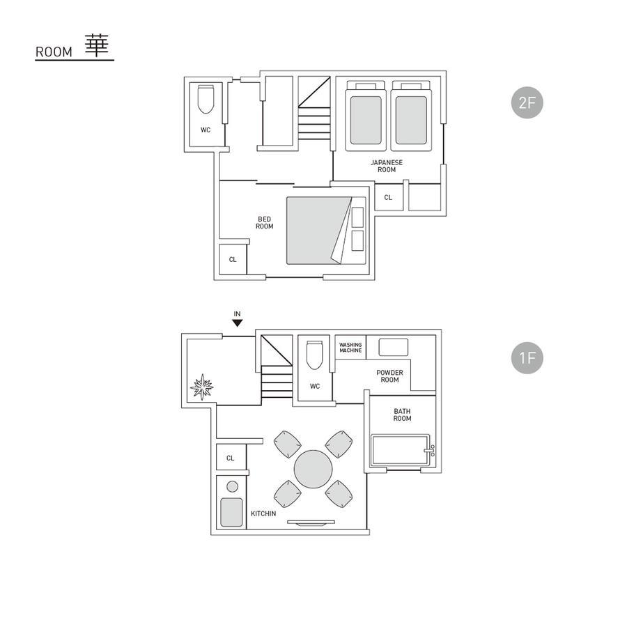 Holiday home No.10 House