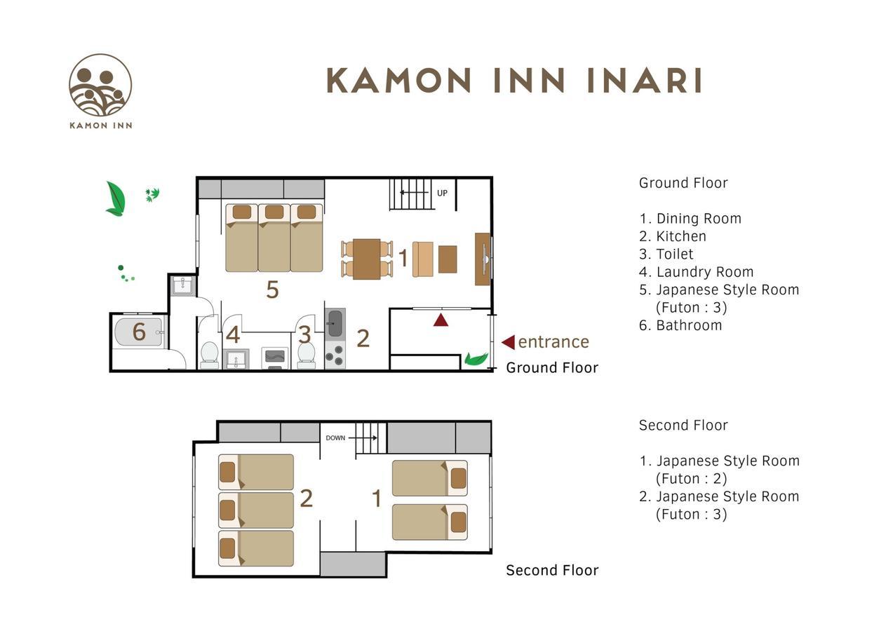 Holiday home カモンイン 稲荷