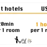 Carta Hotel Kyoto Bettei
