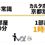 Carta Hotel Kyoto Bettei