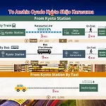 Capsule Hotel Anshin Oyado Premium Resort Kyoto Shijo Karasuma