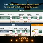 Capsule Hotel Anshin Oyado Premium Resort Kyoto Shijo Karasuma