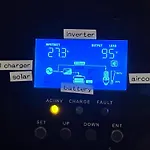 Nishijin No Sato 西陣之郷 -100 Yrs Smart & Sustainable Ai Arthouse With 10Gbps Wifi -
