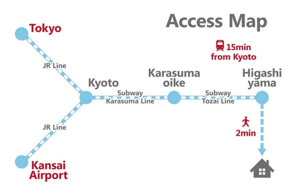 Higashimonzen *