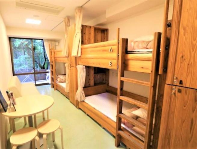 Utano Youth Hostel *