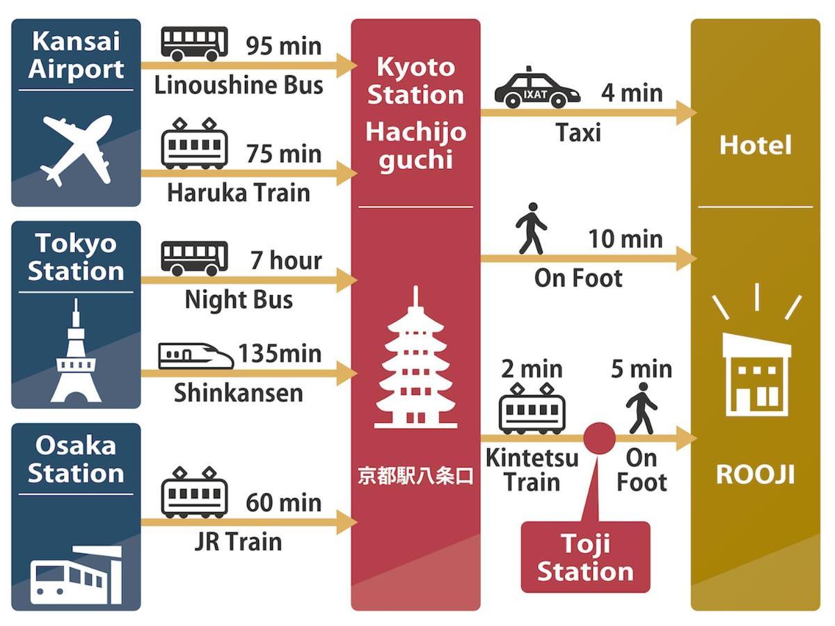 Villa Shunju Rooji 1日1組様限定 近隣駐車場有 *