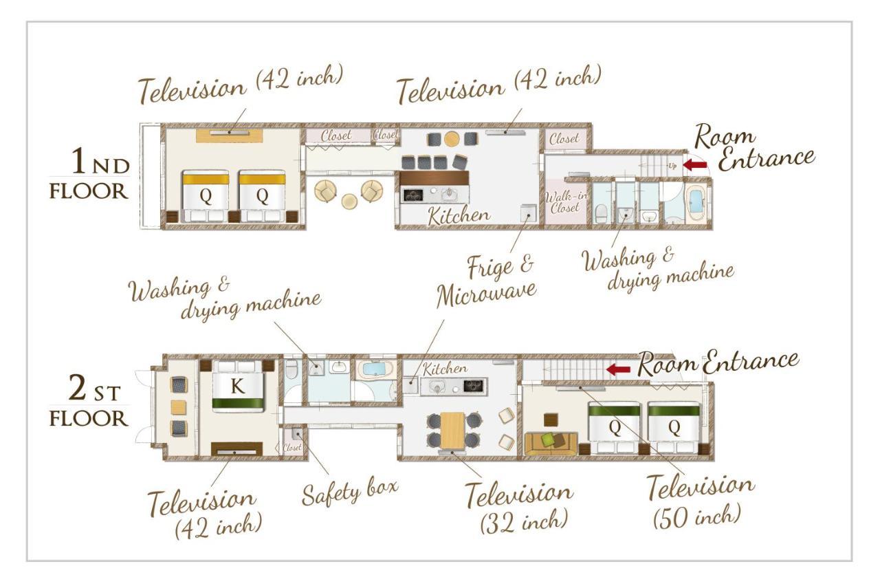 Resi Gion Apartment