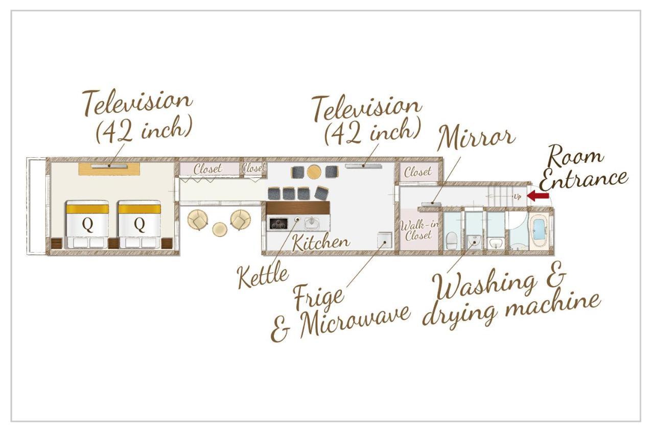 Apartment Resi Gion