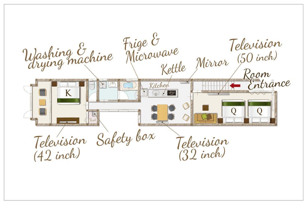 Resi Gion Apartment *