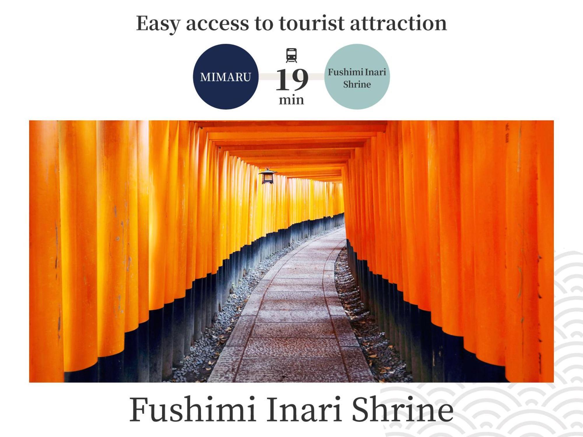 Mimaru Kyoto