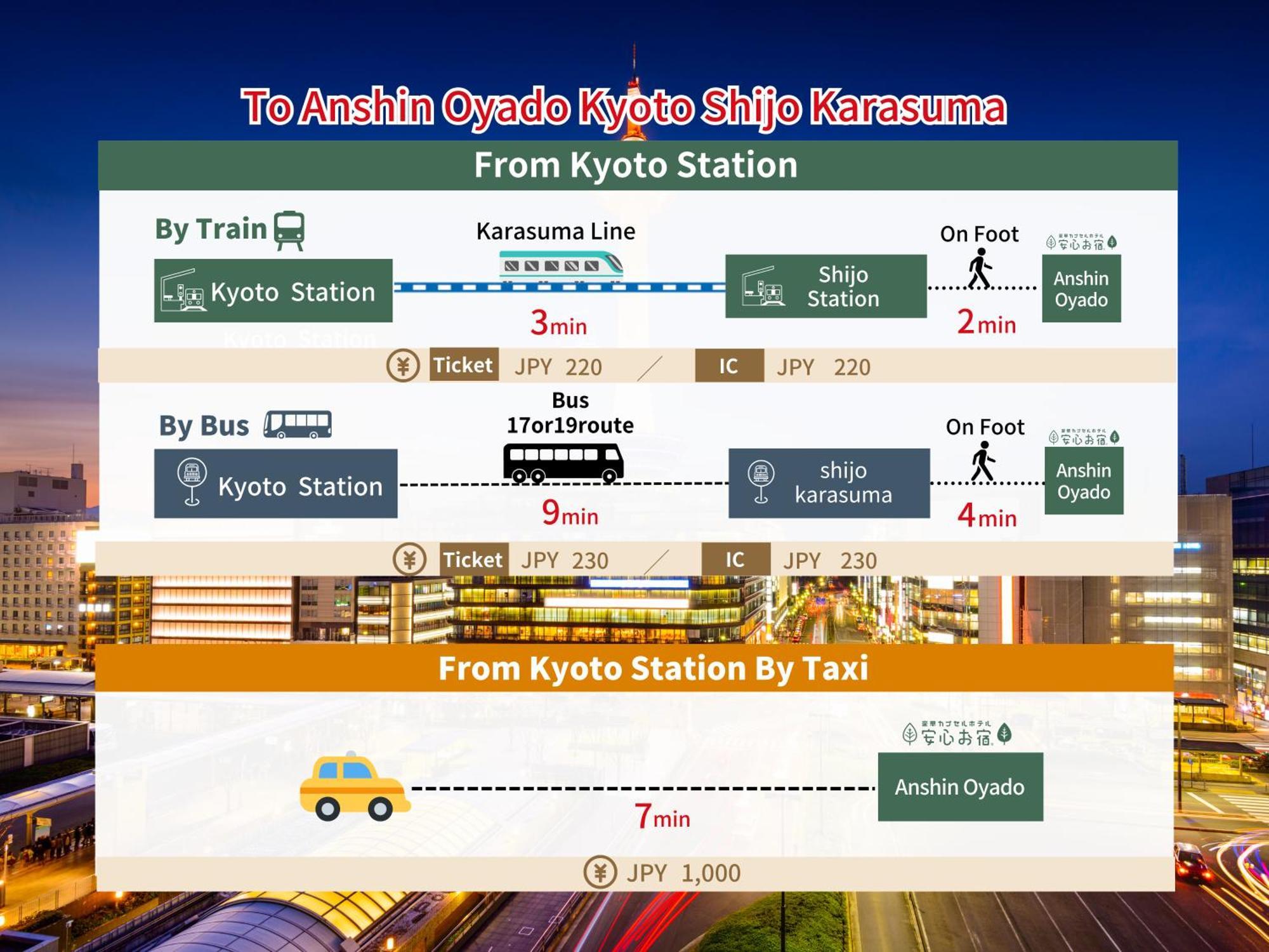 Capsule hotel Capsule Anshin Oyado Premium Shijo Karasuma