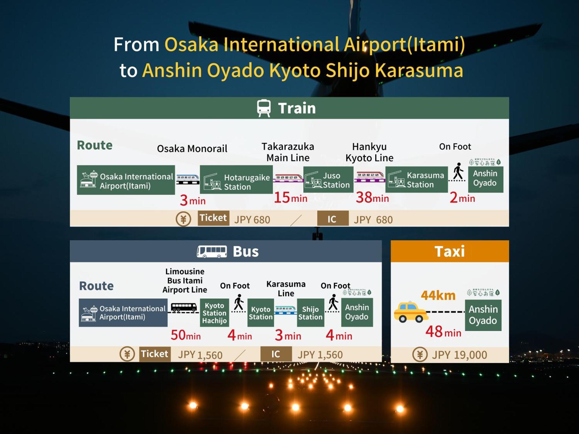 Capsule hotel Capsule Anshin Oyado Premium Shijo Karasuma 2*