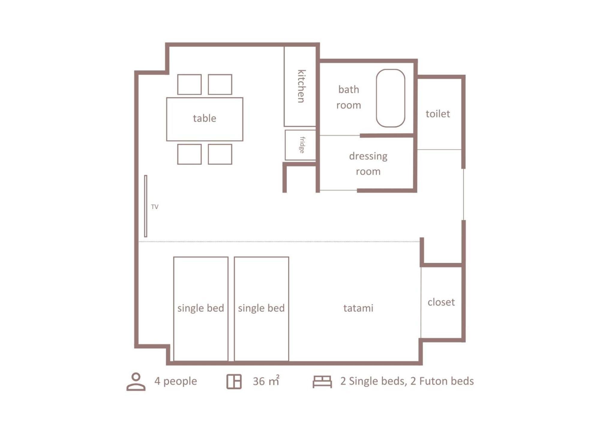 Minn Gion Aparthotel *