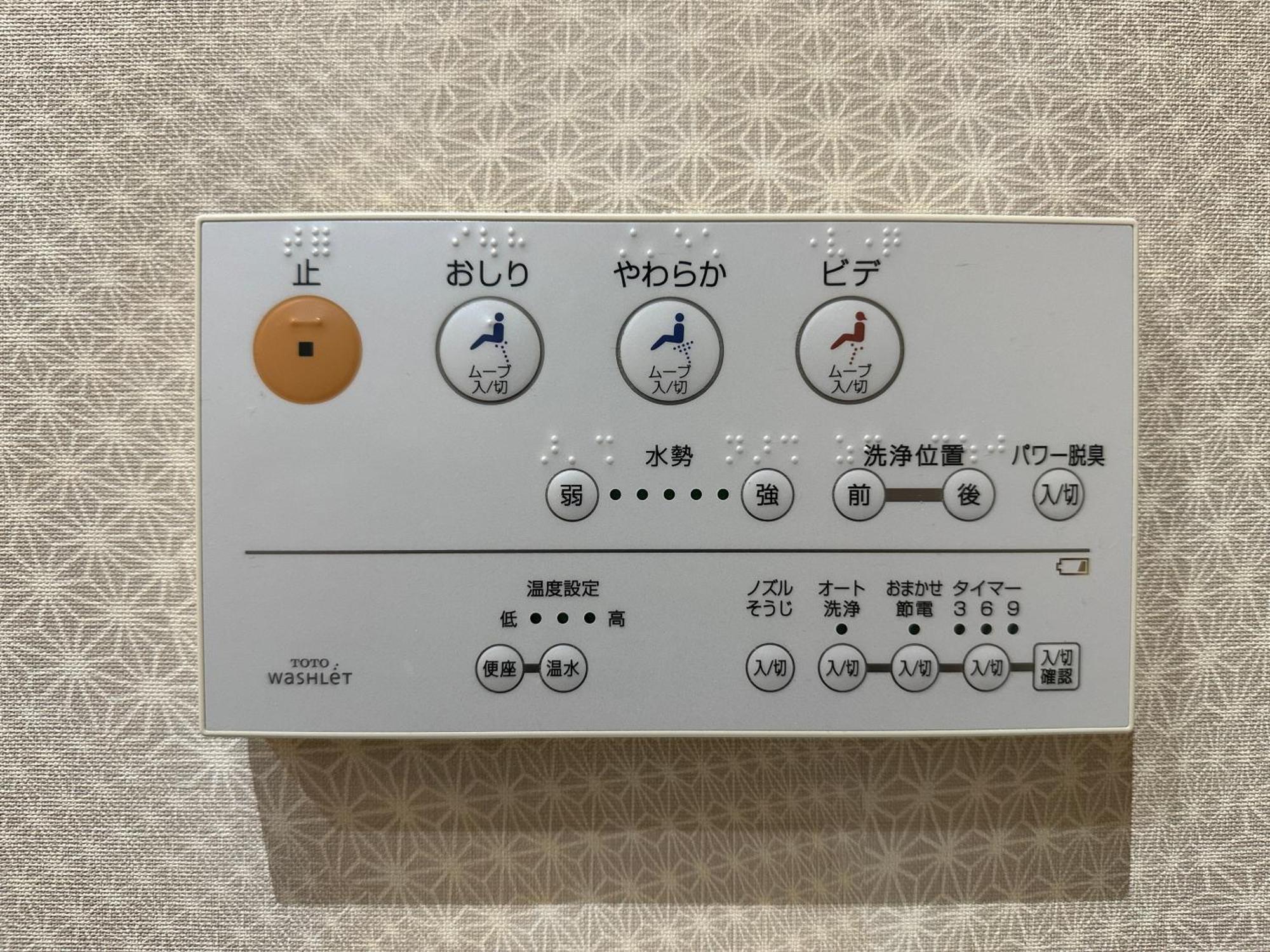 Nestay東九条02右側 *