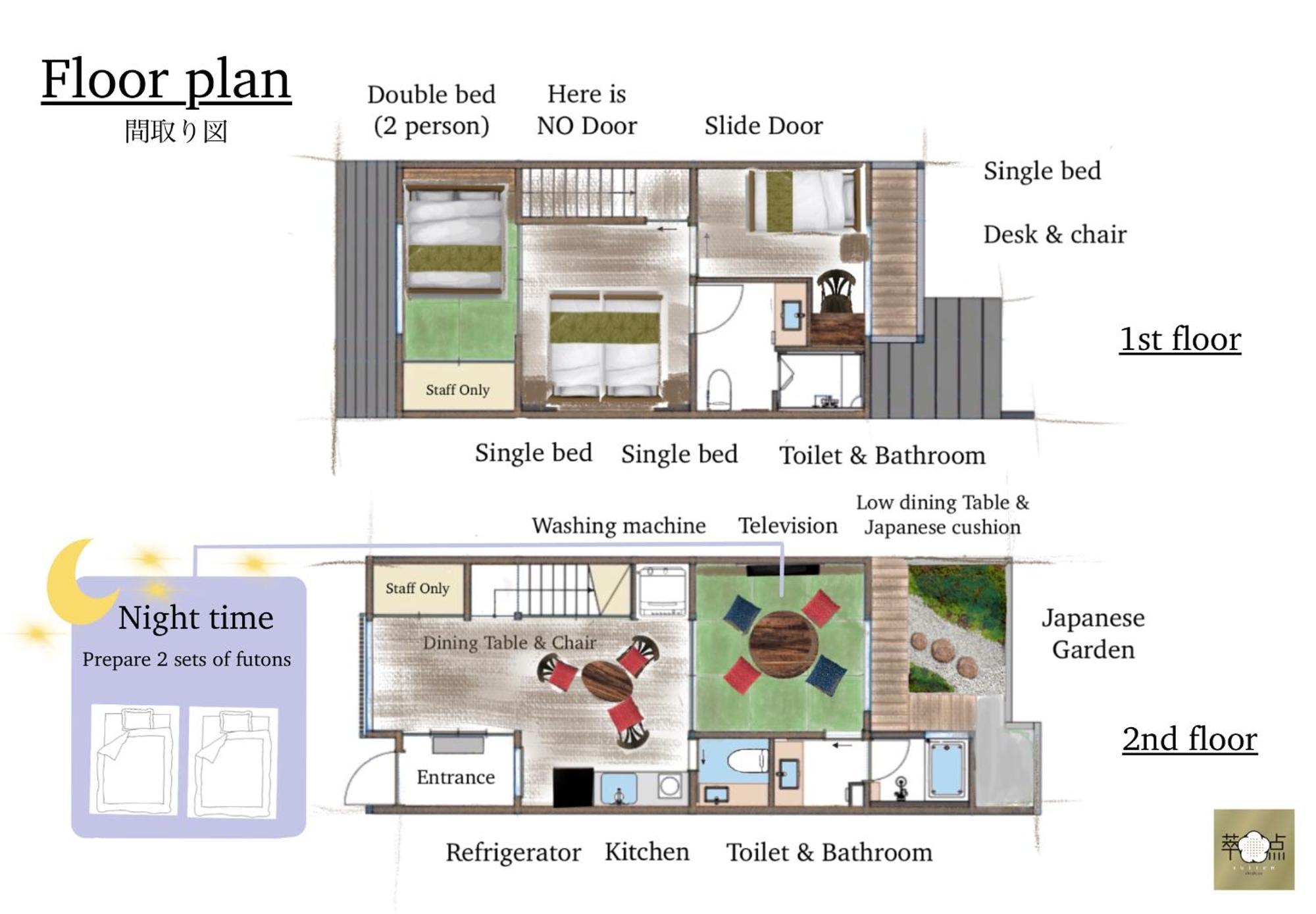 Apartment 京都駅そばの一棟貸し京町家 Shichijo 萃点七条