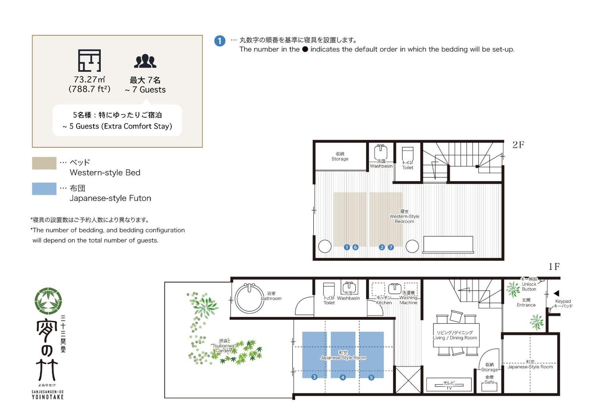 Yoinotake Machiya House