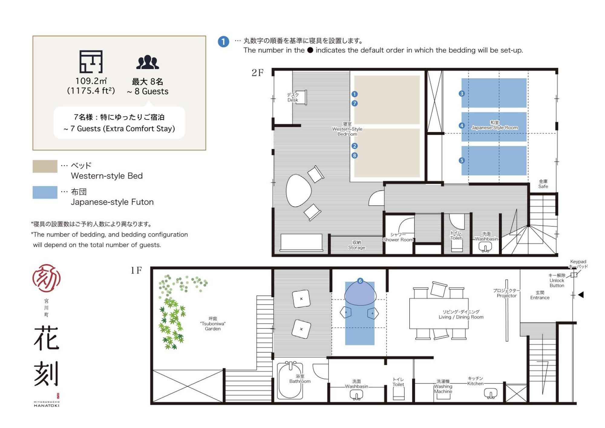 Bahay bakasyunan Hanatoki Machiya House *