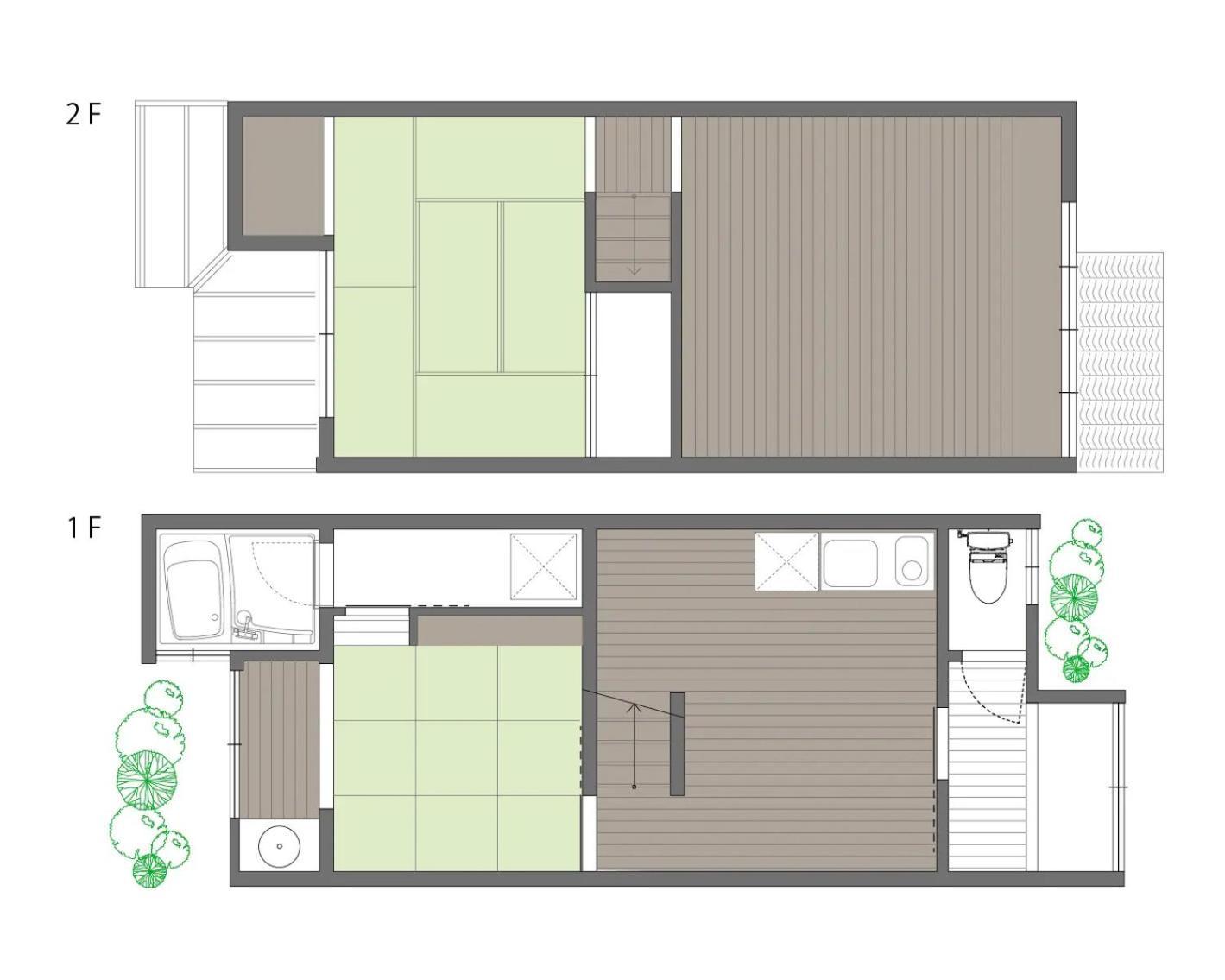 Rinn Tsukinuke Bahay bakasyunan Kyoto