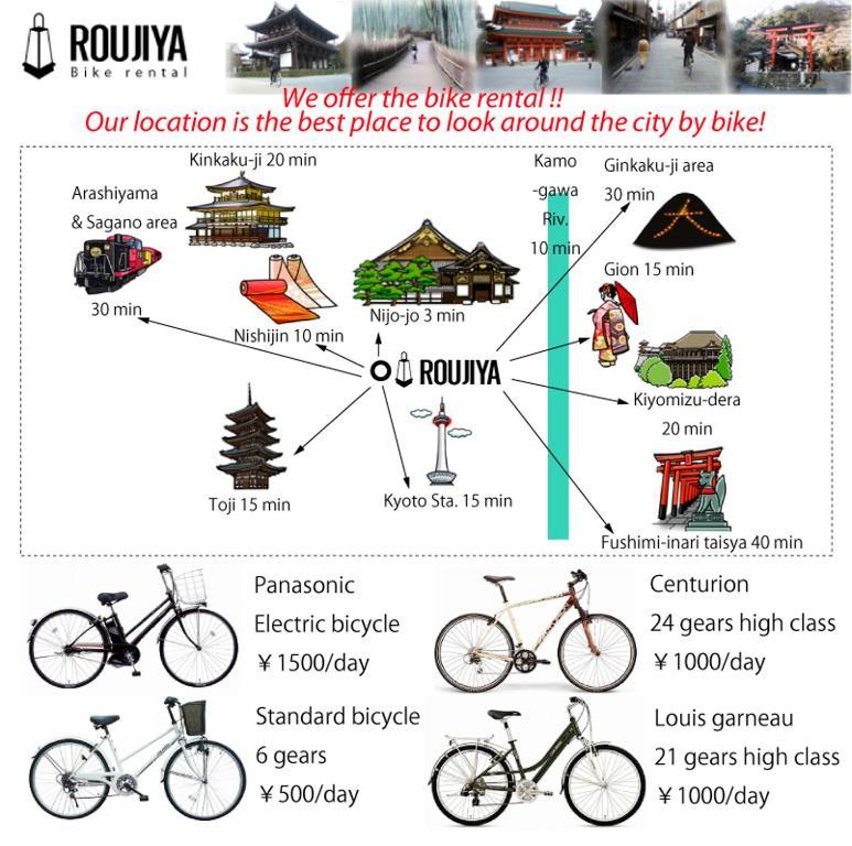Roujiya
