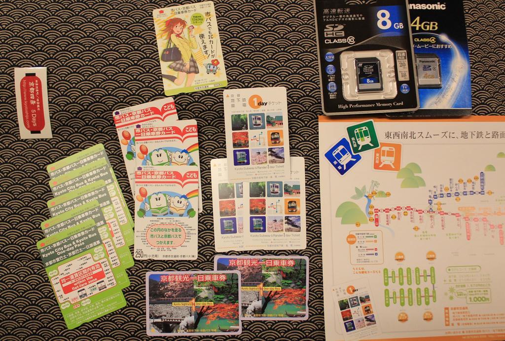 Guest house Shijo Horikawa 5 Days 2*