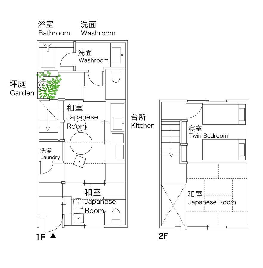Tokiwaan *