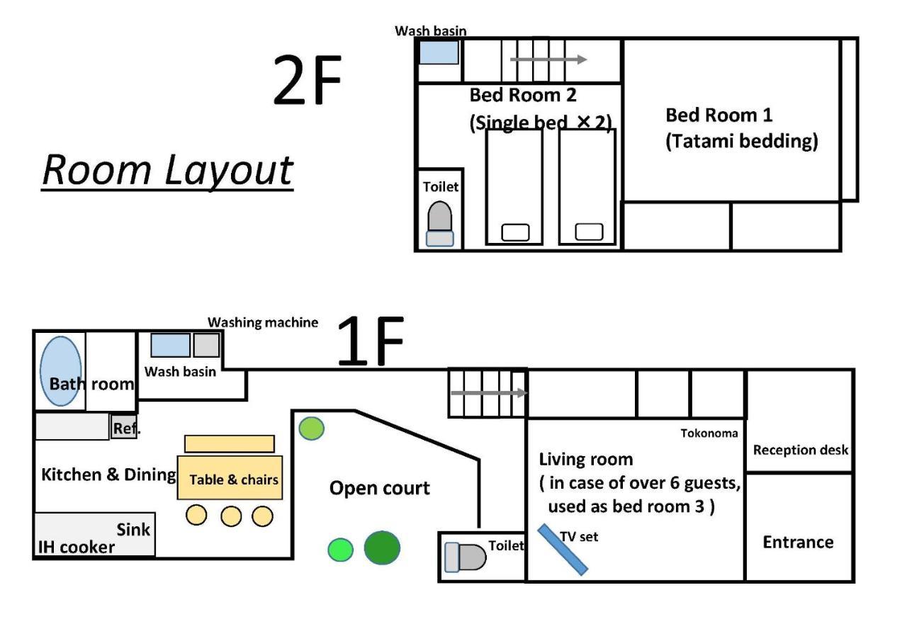 Apartment 君の家 東寺