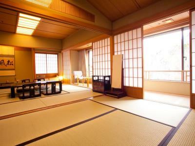 Ryokan Ranzan Kyoto