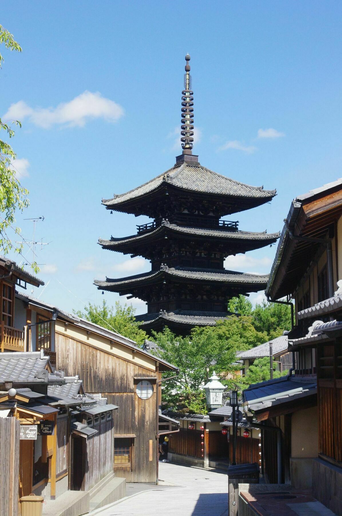 Resi Gion Apartment