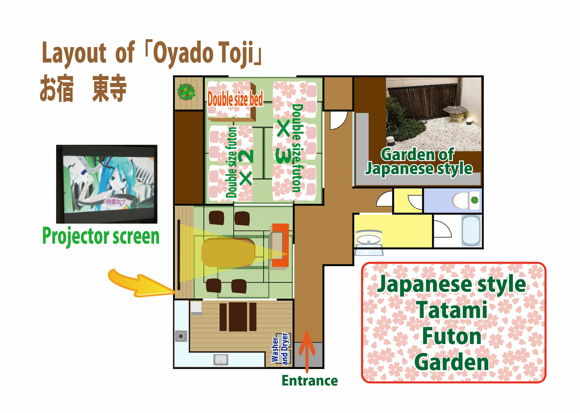 Oyado Toji Holiday home Kyoto