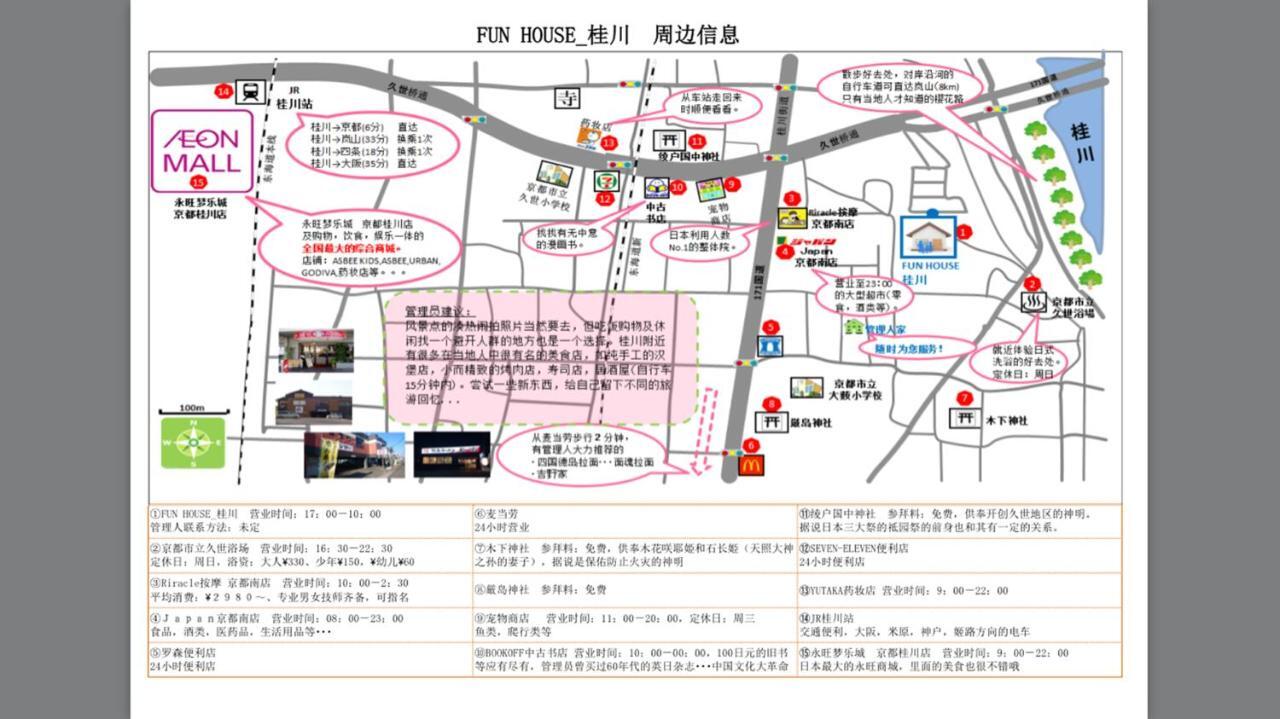 Holiday home Funhouse Katsuragawa