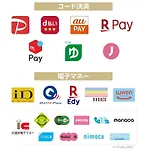 Apa Hotel Kyoto Eki Horikawadori