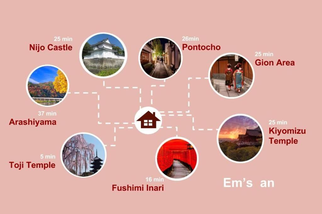 Holiday home Ems-an Kyoto