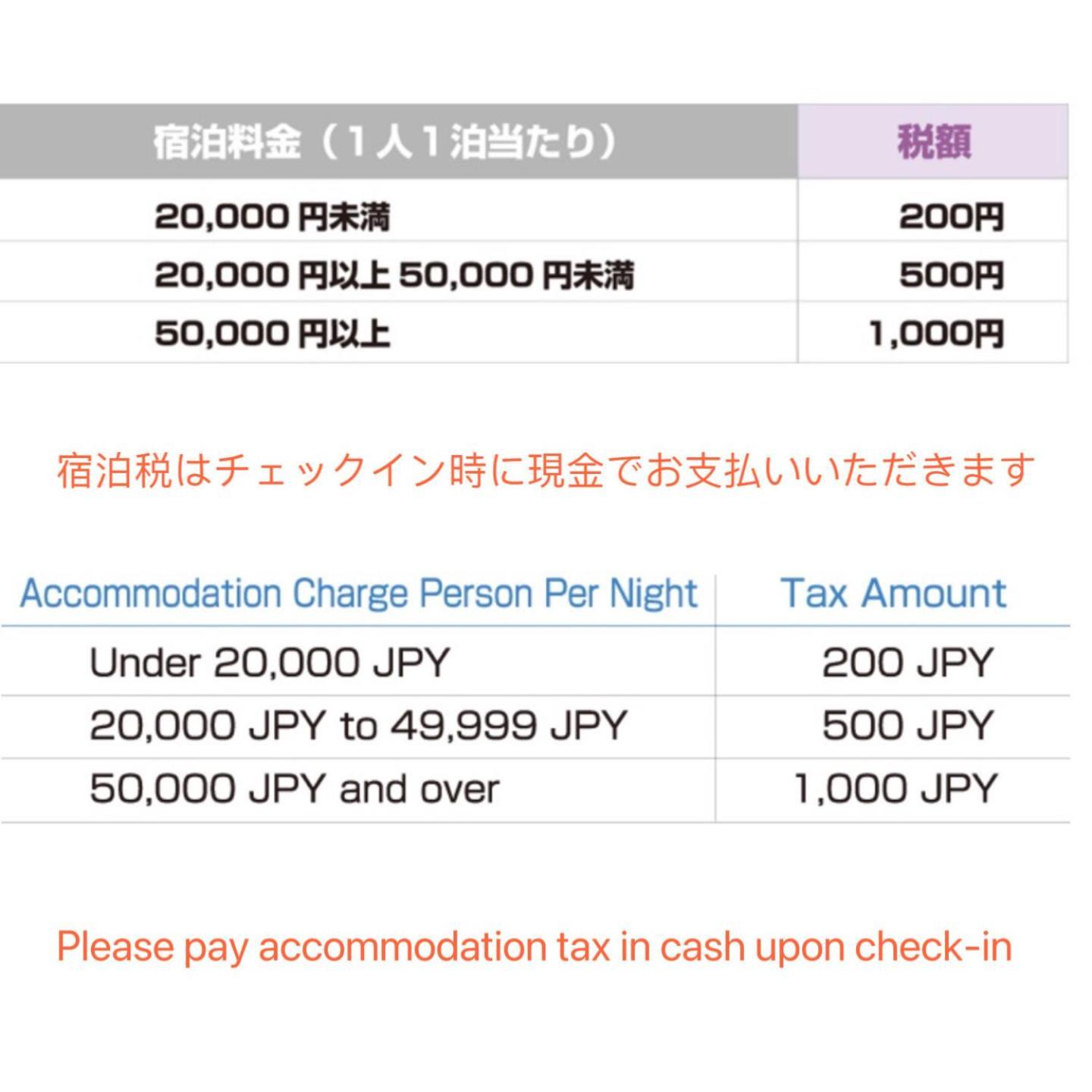 Holiday home 桃夭庵 Touyouan Momo House Kujo 一棟貸切 *