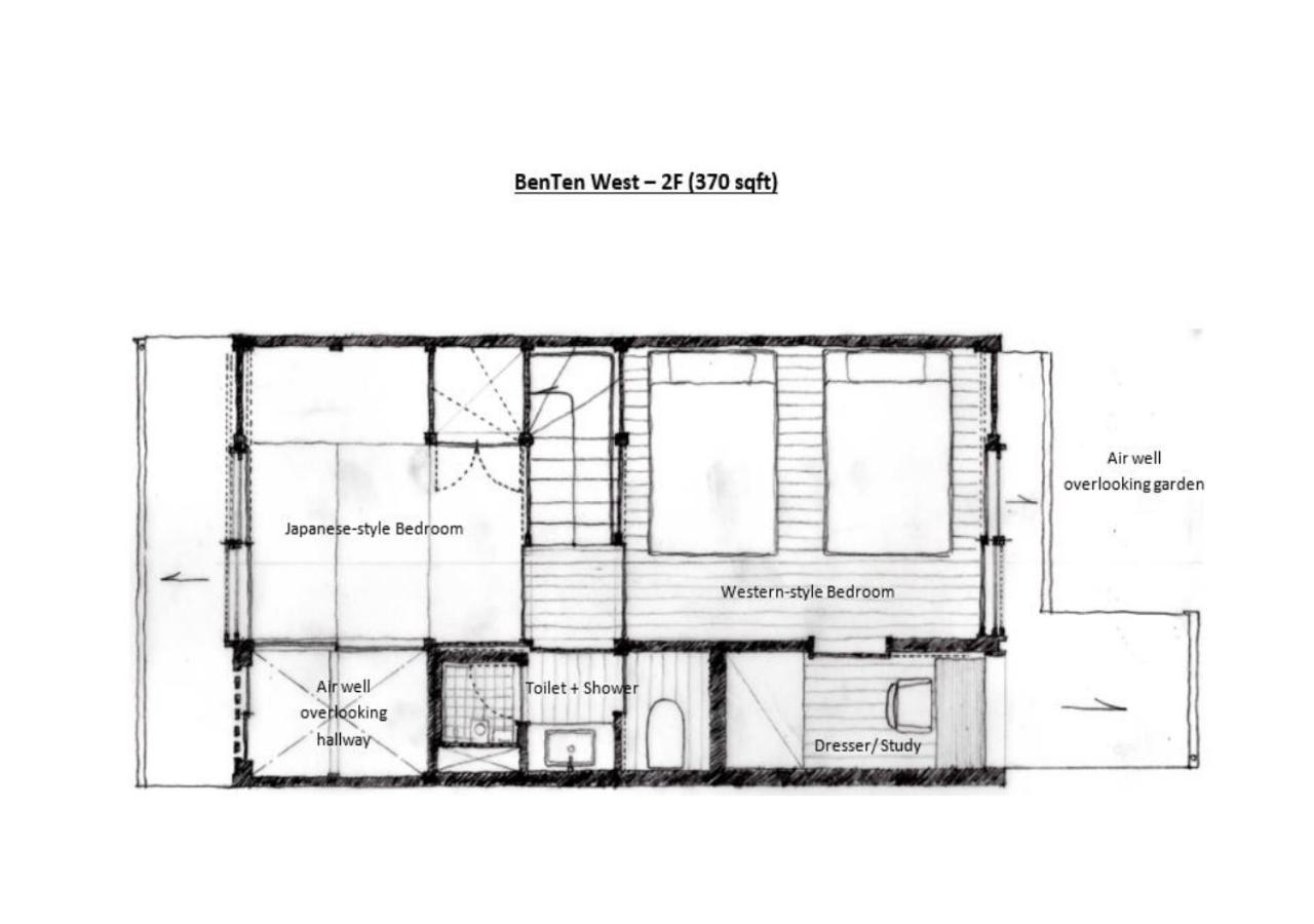 Villa Benten Residences Kyoto