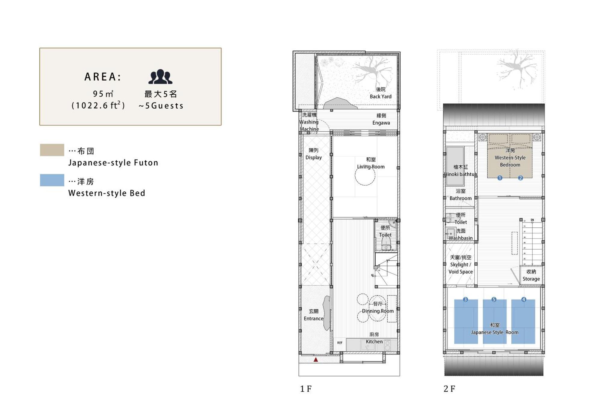 屋子 Wuz Marutamachi Holiday home