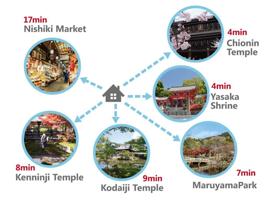 Gion Yasaka Saya * Kyoto