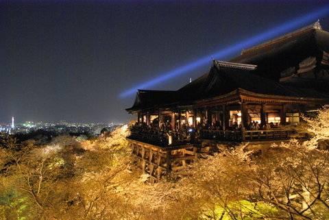 Alpha Kyoto