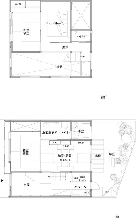 Kuraya Nanseicho * Kyoto