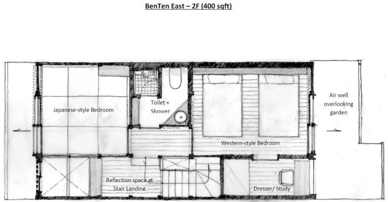 Benten Residences Villa *