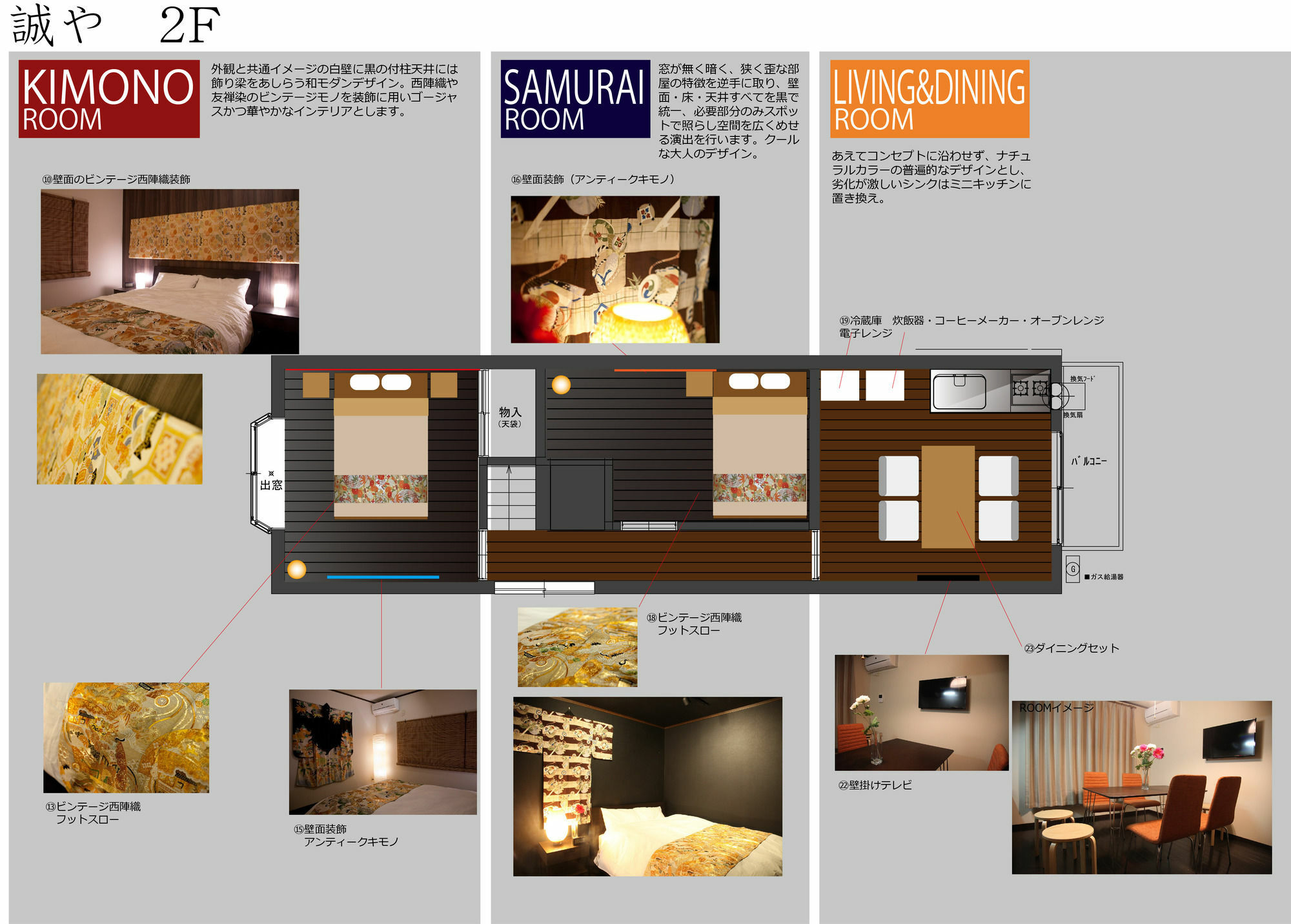 Holiday home Makotoya